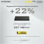 Расширенный аккум. блок NITECORE NB10000 Power Bank (Черный) фото в интернет-магазине flywares.ru