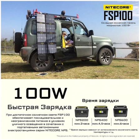 Складная солнечная панель Nitecore FSP100 мощностью 100W фото в интернет-магазине flywares.ru
