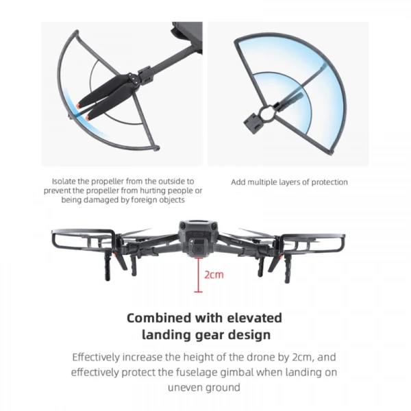 Защита пропеллеров Mavic 3 с Шасси фото в интернет-магазине flywares.ru