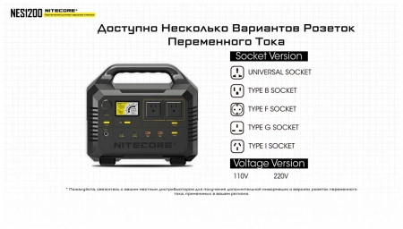 Портативная зарядная станция NITECORE NES1200 фото в интернет-магазине flywares.ru