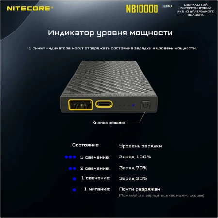 Расширенный аккум. блок NITECORE NB10000 Power Bank (Черный) фото в интернет-магазине flywares.ru