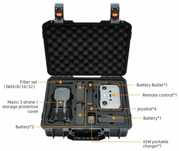 Ударопрочный влагостойкий кейс для квадрокоптера DJI Mavic 3 фото в интернет-магазине flywares.ru