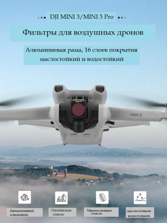 Оптический фильтр MyPads UV CPL ND8PL ND16PL ND32PL ND64PL для квадрокоптера DJI MINI 3 / DJI MINI 3 Pro фото в интернет-магазине flywares.ru