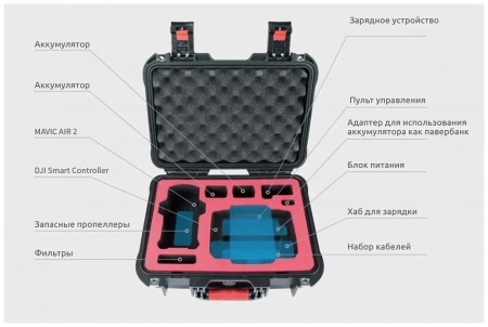 Противоударный влагозащищенный пластиковый кейс для квадрокоптера DJI Mavic Air 2S / Mavic Air 2 фото в интернет-магазине flywares.ru