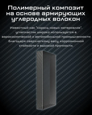 Зарядное устройство NITECORE CARBO NB20000 Power Bank с быстрой зарядкой из углеродного волокна фото в интернет-магазине flywares.ru