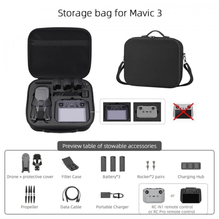 Сумка-Кофр для DJI Mavic 3 фото в интернет-магазине flywares.ru