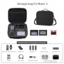 Сумка-Кофр для DJI Mavic 3 фото в интернет-магазине flywares.ru