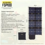 Складная солнечная панель Nitecore FSP100 мощностью 100W фото в интернет-магазине flywares.ru