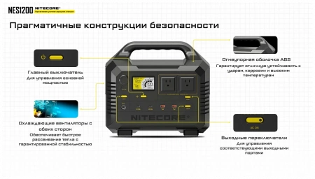 Портативная зарядная станция NITECORE NES1200 фото в интернет-магазине flywares.ru