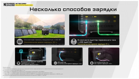 Портативная зарядная станция NITECORE NES1200 фото в интернет-магазине flywares.ru
