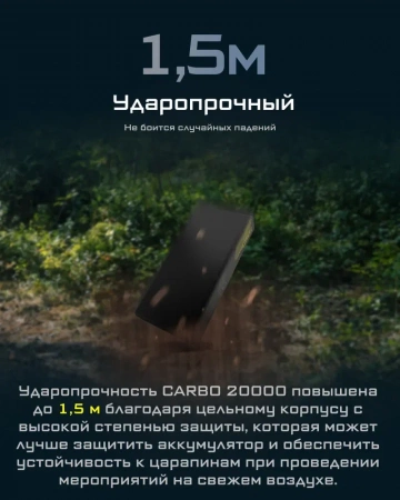Зарядное устройство NITECORE CARBO NB20000 Power Bank с быстрой зарядкой из углеродного волокна фото в интернет-магазине flywares.ru