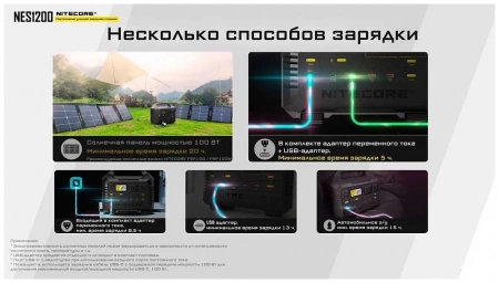 Портативная зарядная станция NITECORE NES1200 фото в интернет-магазине flywares.ru